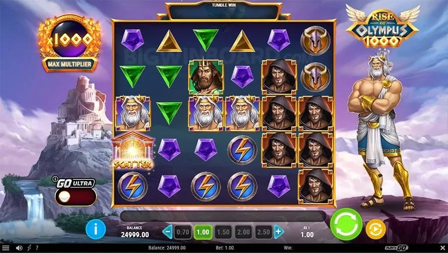 Checklist for a secure online gaming platform